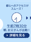 午前7時30分　朝、お父さんが出勤！