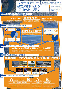 シティセールス研究ポスター