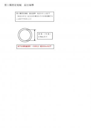 届出基準図の画像