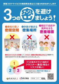 3つの密をさけましょう日本語