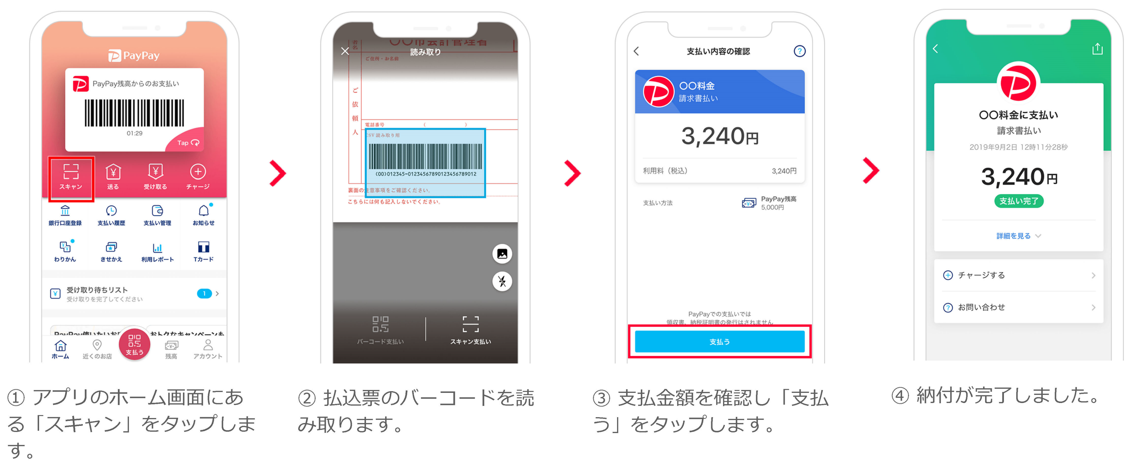 PayPay利用の流れ