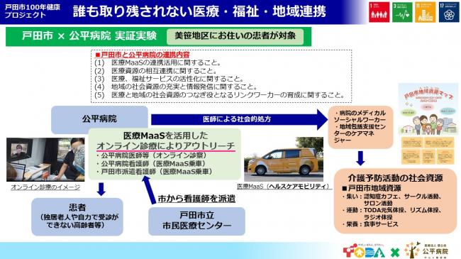 公平病院との包括連携協定の画像