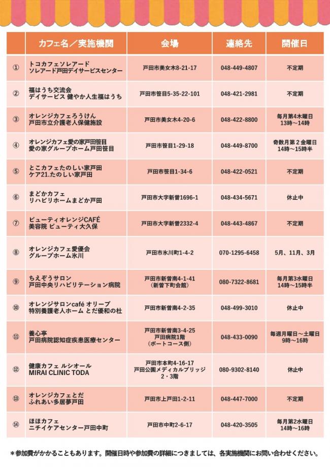 とこカフェマップ（裏）