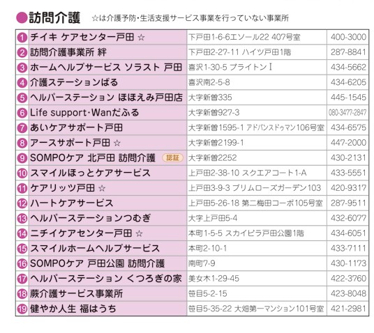 事業所マップ①